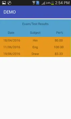 Saransh E-School android App screenshot 3